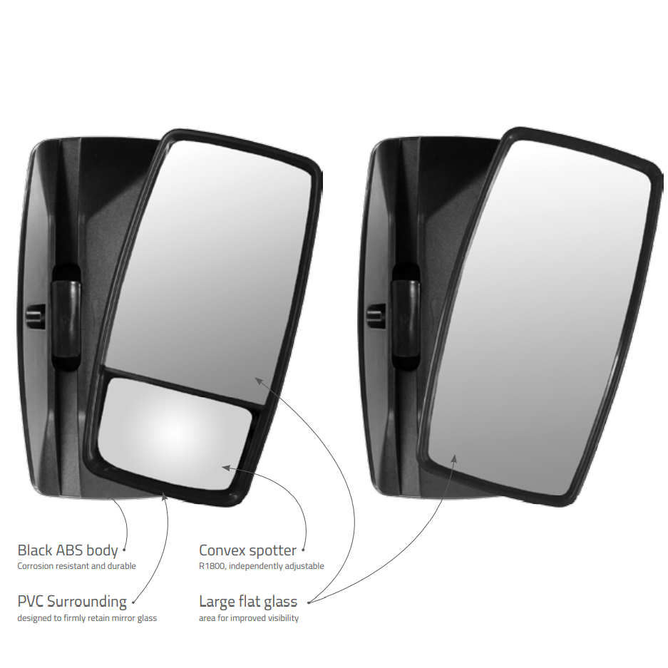 BRITAX MIRROR HEADS - BLACK ABS