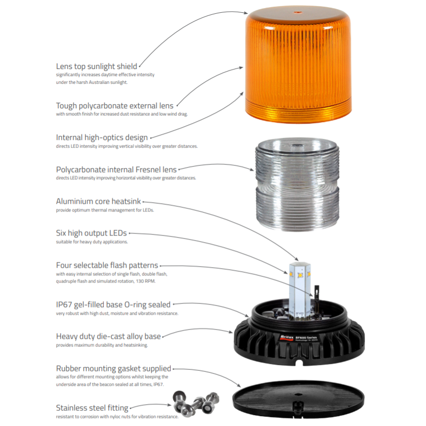 britax light lenses BRITAX BF600 SERIES LED BEACON – Von Pace Group